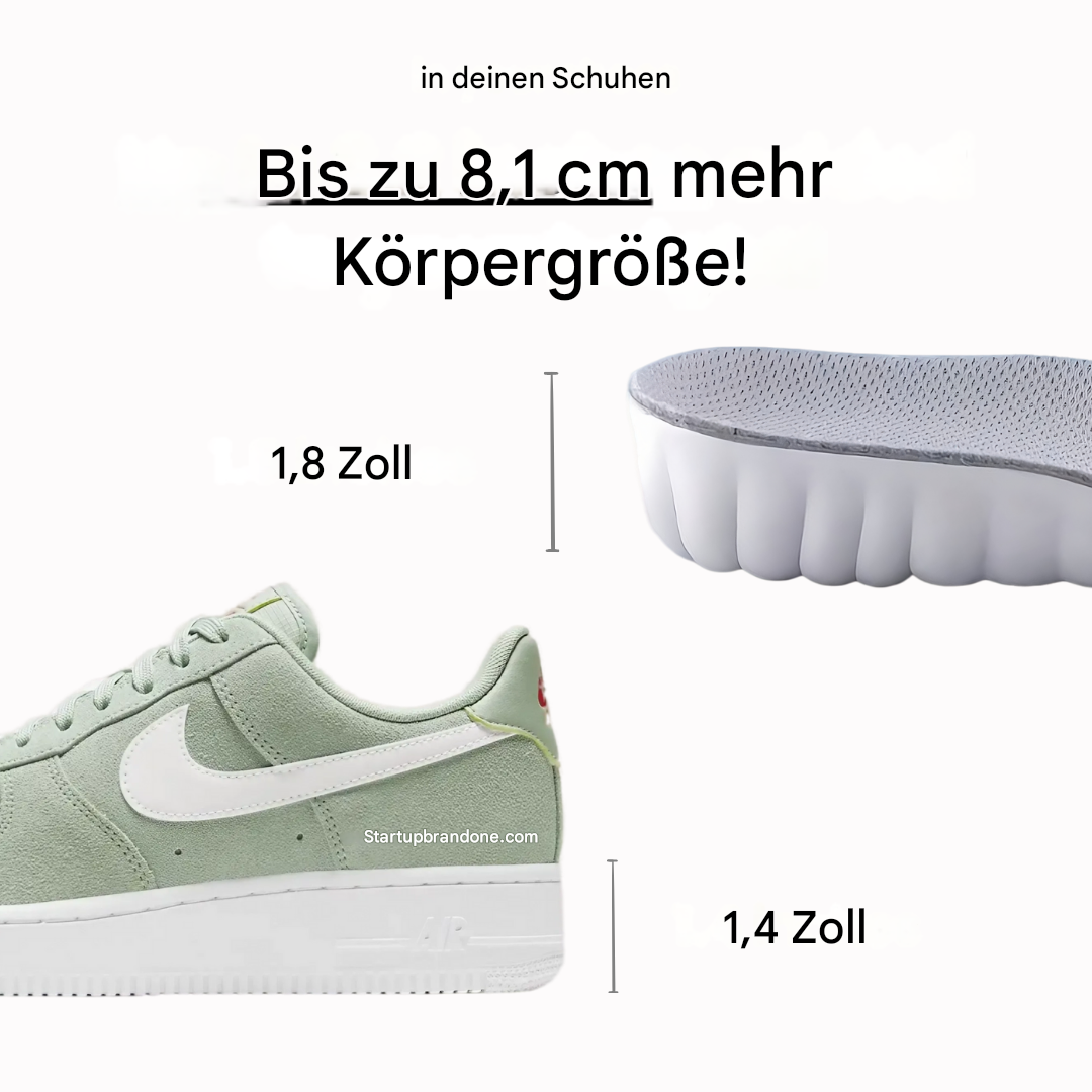 Orthopädische HighPads™ 2.0